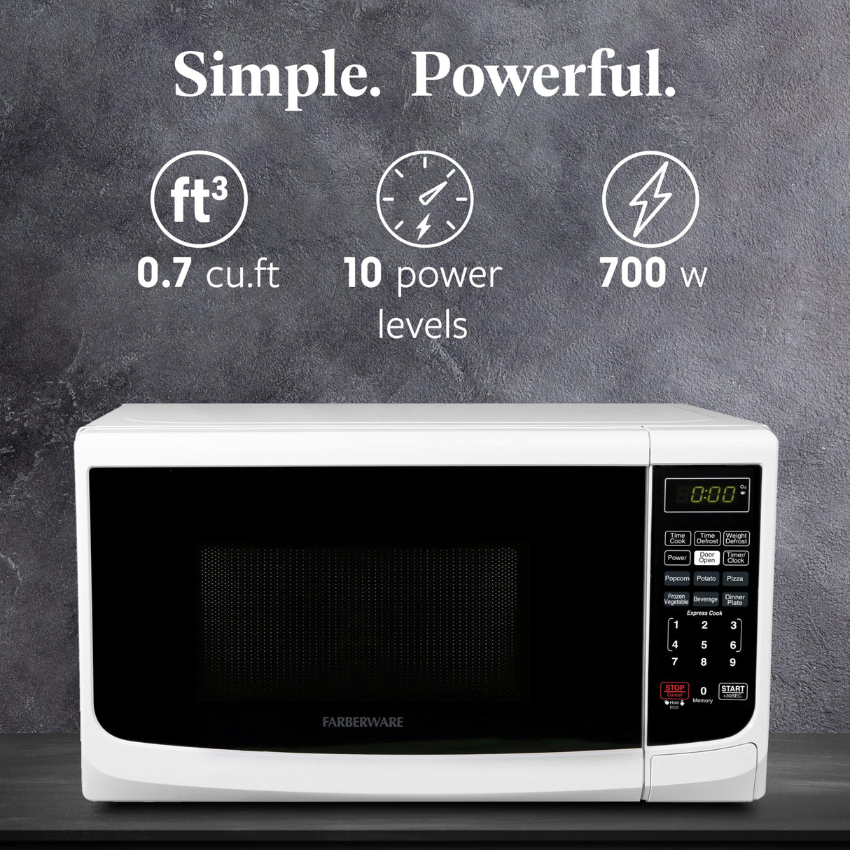 Farberware Countertop Microwave 700 Watts, Cu. Ft. - Microwave Oven With LED Lighting and Child Lock - Perfect for Apartments and Dorms - Easy Clean Grey Interior, Retro White Farberware