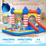 Culaluva Inflatable Bounce House: Bouncer Bouncy Castle 5 in 1 with Ball Pit & Slide for Kids Aged 3-8 - with 370W Blower & Storage Bag - Indoor Outdoor Play Stripes Style CulaLuva
