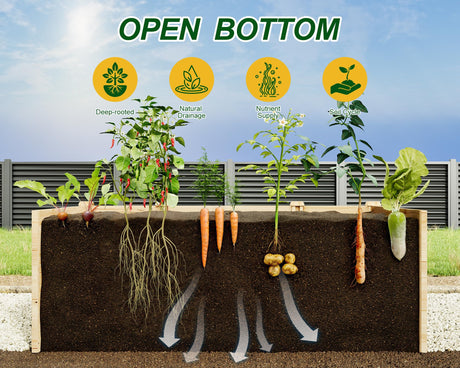 AMERLIFE U-Shaped Raised Garden Bed with Deer Proof Fence, 7.5Wx15Dx6H Outdoor Wooden Raised Garden Bed Planter with 19" Depth Planter Box AMERLIFE
