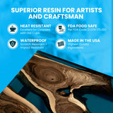 NAKED FUSION -Epoxy Resin Art Resin Diamond Clarity- Original Formula -The Artist's Resin for Coating, Resin Art, Geodes, Tabletop, Bar Top, Live Edge River Tables- Food Safe -Non-Toxic-2 Gallon KIT NAKED FUSION