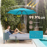 AckMizz 7.5ft Outdoor Patio Umbrella - Table Umbrella Waterprool UV Protection, Sombrillas de Patio with Push Button Tilt&Crank, Sun Umbrella for Pool, Porch, Garden, Deck, Backyard(Sky Blue) AckMizz