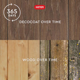 Keter Signature Everwood 50 Gallon Resin Deck Box-Organization and Storage for Patio Cushions, Throw Pillows and Garden Tools, Walnut Keter