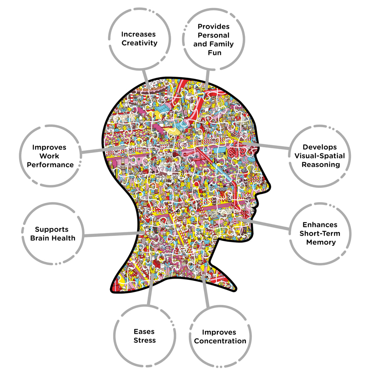 AQUARIUS Where’s Waldo? Cake Factory 1000pc Puzzle (1000 Piece Jigsaw Puzzle) - Glare Free - Precision Fit - Officially Licensed Where's Waldo Merchandise & Collectibles -22x28 Inches AQUARIUS