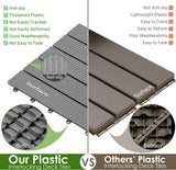 PrimeZone 54 PCS Plastic Interlocking Patio Deck Tiles - 12" x 12" Anti-Slip Waterproof Indoor Outdoor Flooring, Patio Floor Decking for Balcony, Backyard, Garden & Poolside, All Weather Use, Grey PrimeZone