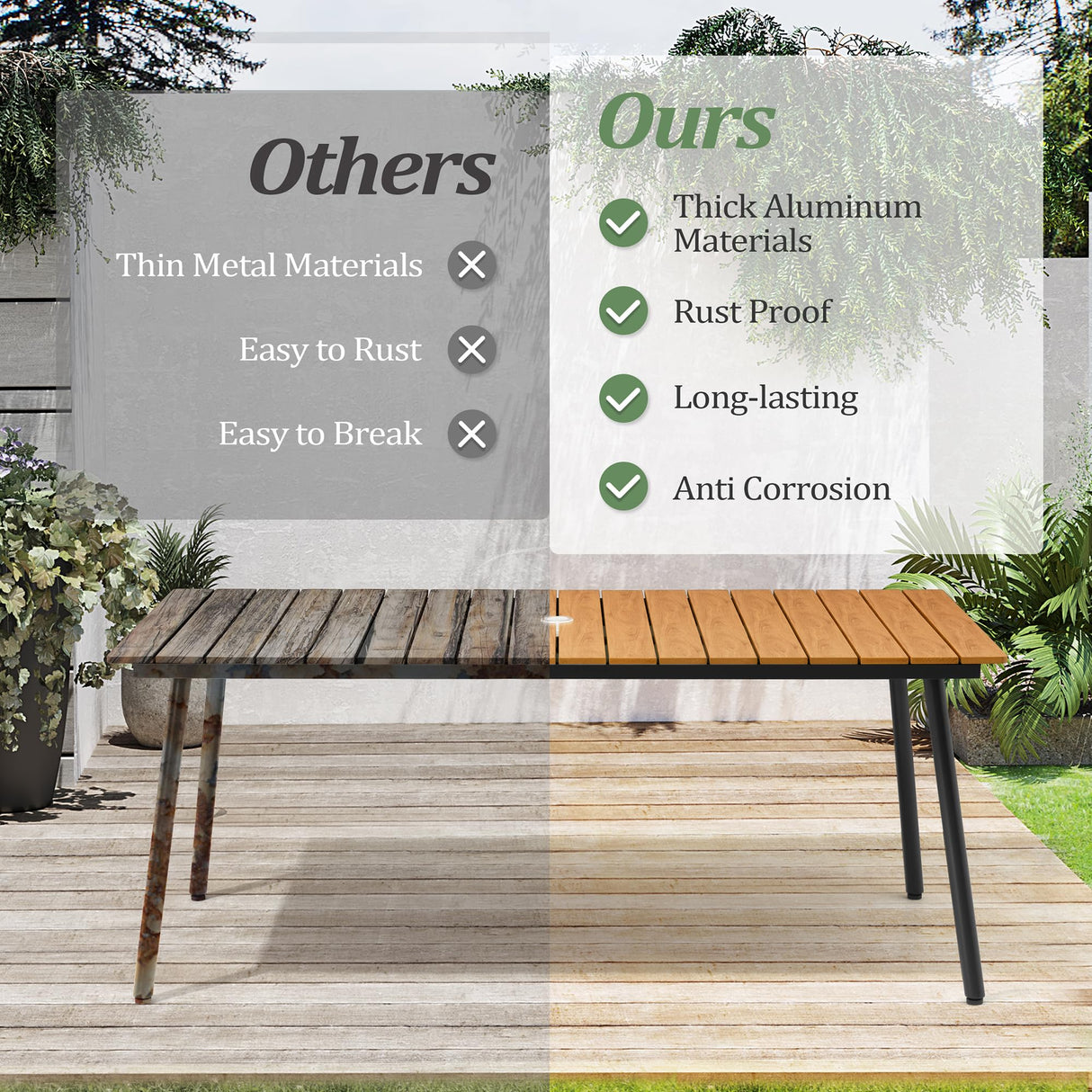 VredHom Outdoor Dining Table, 70inch Patio Dining Table with Wooden-Like Top and Aluminum Frame, Rectangular Table with Umbrella Hole Outdoor Furniture, Only Table, Brown VredHom