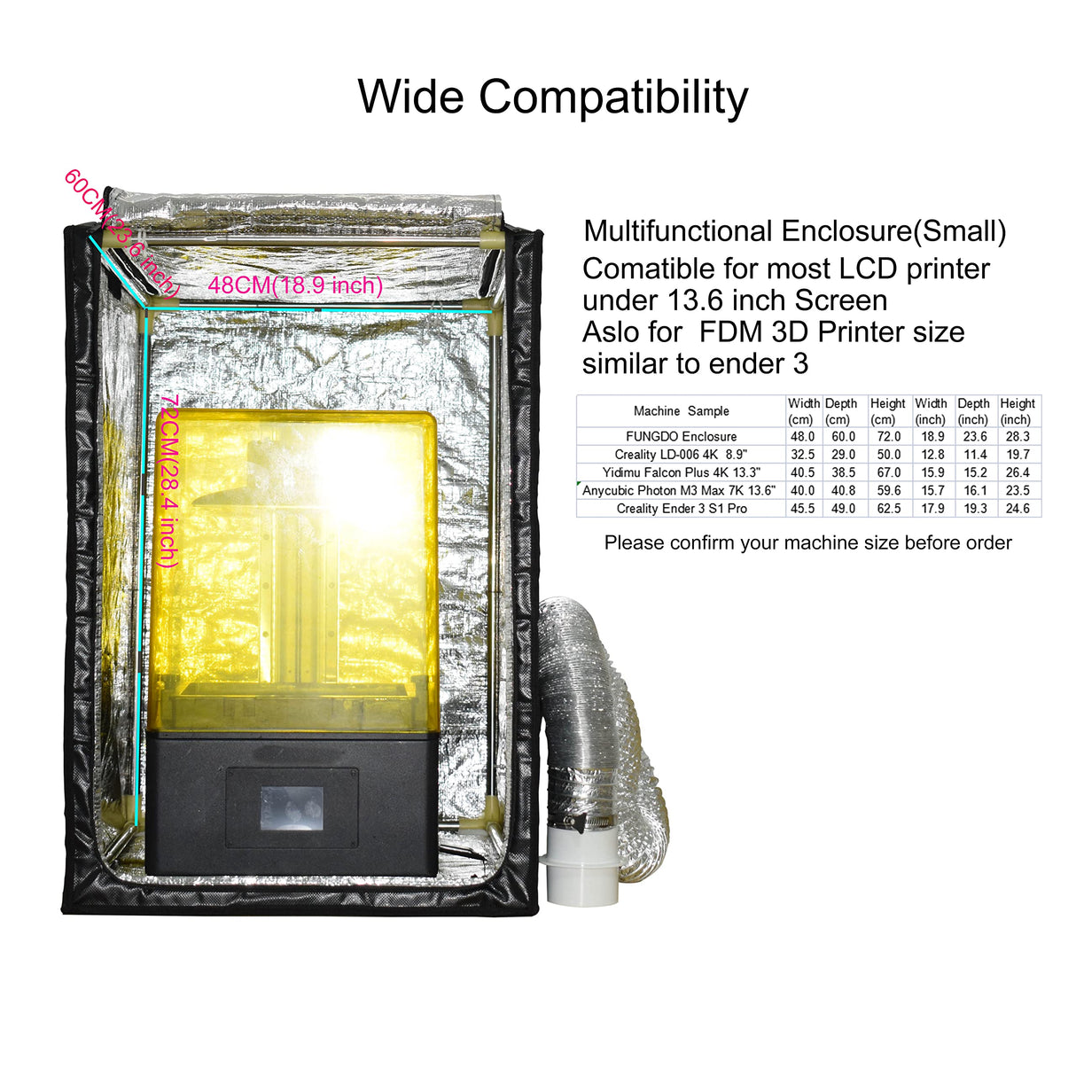 FUNGDO Multifunctional 3D Printer Enclosure kit 3D Printer Tent Fume Extractor Smoker Absorber Ventilate Resin Smell Filament Odor Warmer Filament Dryer Dust Cover Waterproof Reduce Noise(Small) FUNGDO