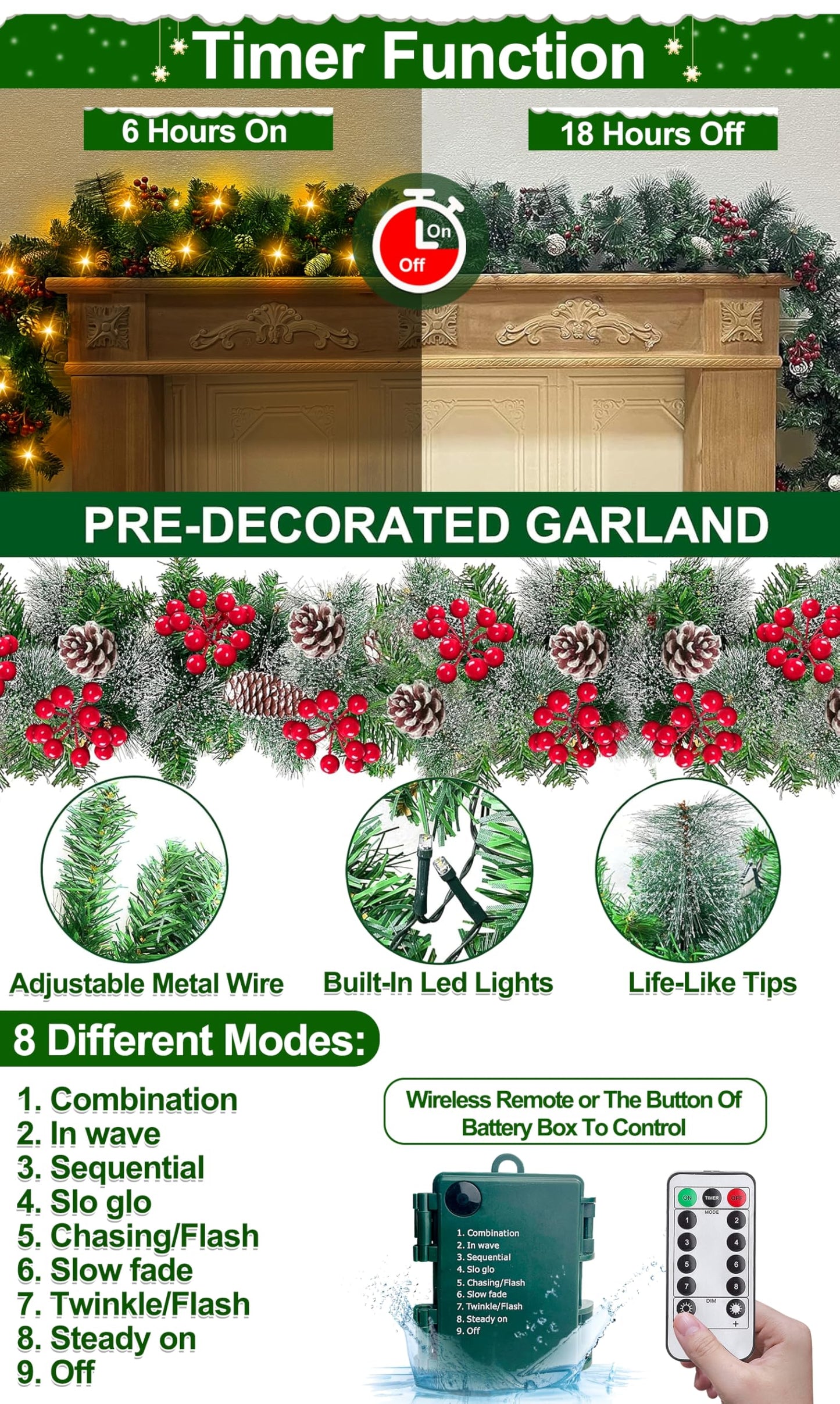 [ Remote Control & Timer & 8 Modes ] 9Ft by 10 Inch 50 LED Prelit Christmas Garland Decorations Warm White Lights Thick 300 Snowy Tips 198 Red Berry 18 Pinecone Xmas Decor Garland Indoor