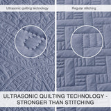 Love's cabin Twin Quilt Set Blue Bedspreads - Soft Bed Summer Quilt Lightweight Microfiber Bedspread- Modern Style Coin Pattern Coverlet for All Season - 2 Piece (1 Quilt, 1 Pillow Sham) Love's cabin