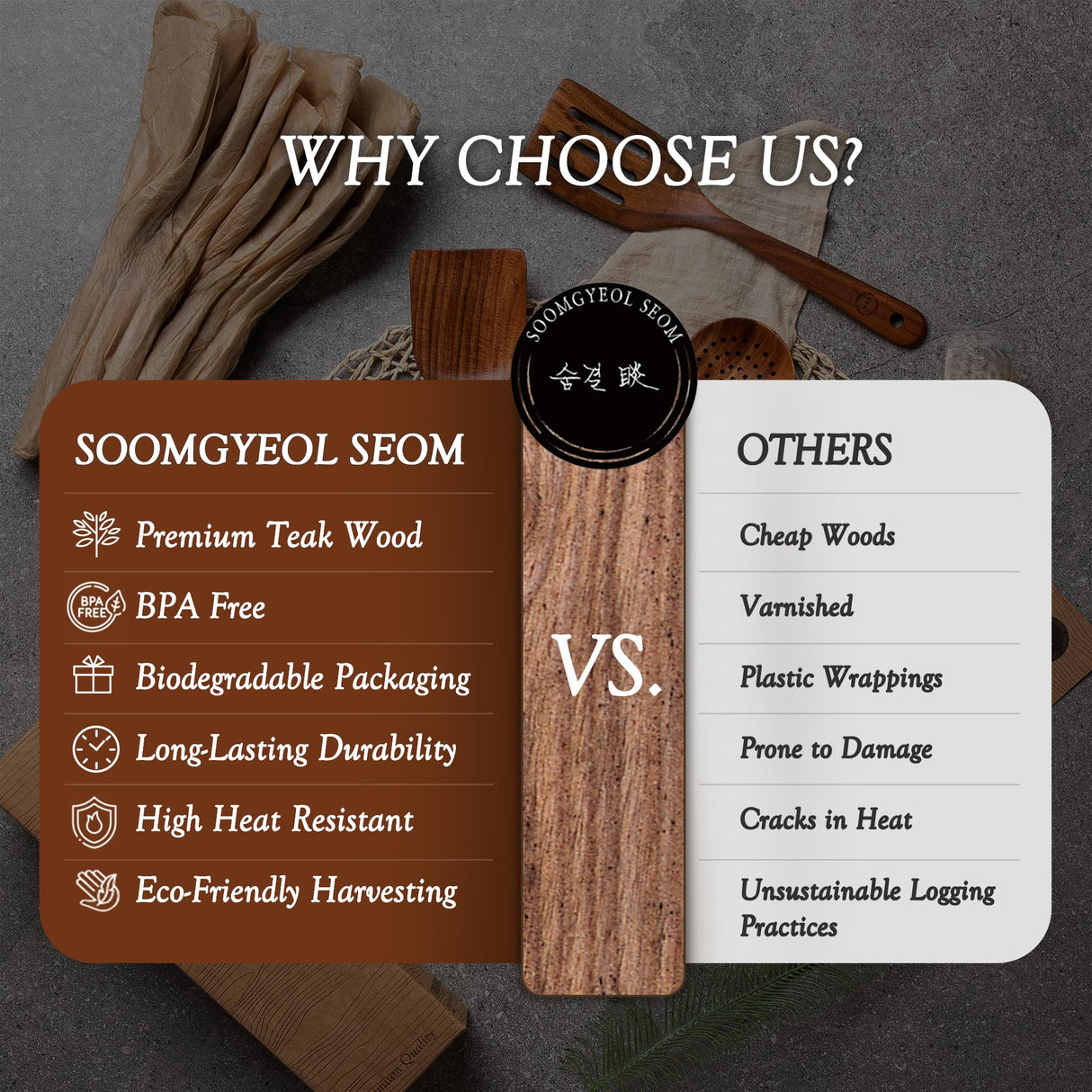 Wooden Spoons for Cooking - 10 Pcs Teak Wood Cookware Utensil Set with Smooth Finish - Non-Stick, Comfortable Grip - Durable, Heat Resistant Kitchen Utensils SOOMGYEOL SEOM