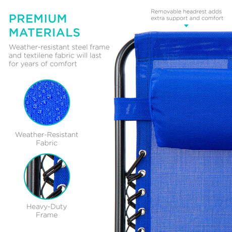 Best Choice Products Set of 2 Adjustable Steel Mesh Zero Gravity Lounge Chair Recliners w/Pillows and Cup Holder Trays - Cobalt Blue Best Choice Products