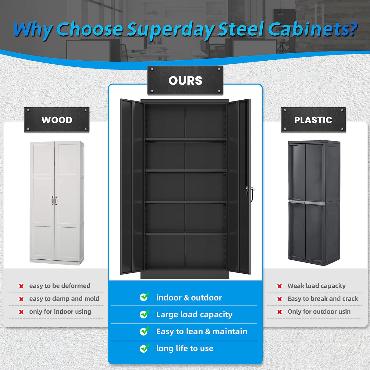 Superday 71" Lockable Steel Storage Cabinet, Locking Metal Storage Cabinets, Tall Black Cabinet with 2 Doors and 4 Adjustable Shelves for Garage, Superday