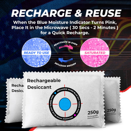 Cedar Mill Fine Firearms Gun Safe Dehumidifier – 250g Rechargeable Desiccant Packs for Storage & Humidity Control – Reusable Desiccant to Prevent Moisture Damage, Rust, and Corrosion for Firearms Cedar Mill Fine Firearms
