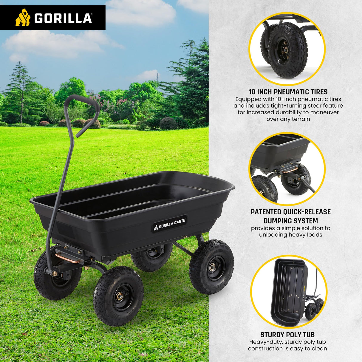 Gorilla Carts Poly Garden Dump Cart with Easy to Assemble Steel Frame, Camping Beach Wagon w/Quick Release System, 600 Pound Capacity, & 10 Inch Tires Gorilla Carts