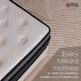Milliard Queen Mattress, 14 Inch Hybrid Mattress in a Box with Premium Memory Foam and Quilted Pillow Top - Medium Firm, Cool Night Sleep and Full Body Support & Pressure Relief, CertiPUR-US Certified Milliard