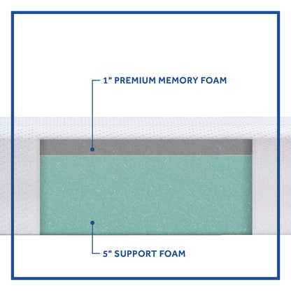 Sealy - Memory Foam Bed in a Box – 6 Inch, Low Profile, Medium Feel, Full Size, CertiPur-US Certified, White