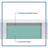 Sealy 6" Medium-Firm Adaptive Memory Foam Mattress with CopperChill Technology, Cooling Memory Foam Mattress for Pressure Relief, Twin, White SEALY