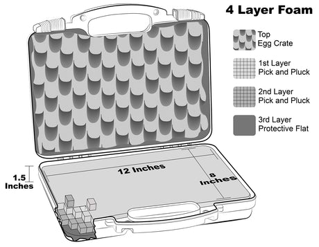 Hard Lockable Gun Case for Pistol, Revolver, and Handgun 12.3" inches x 10.5" Airline Compliant Locking 9mm TSA Approved Firearm Travel Non-Waterproof Storage Box Gun Carrying Case for Pistols Cedar Mill Fine Firearms