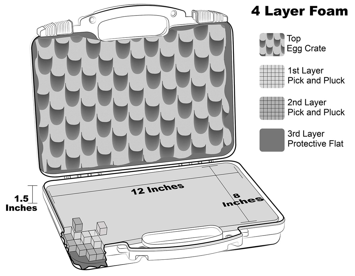 Cedar Mill Fine Firearms TSA Approved Gun Case - Gun Carry-on Bag for Handgun & 9mm Pistol, Revolver - Airline Approved Hard Case - Travel Pistol Carrying Bag (12.3” x 10.5”) Cedar Mill Fine Firearms