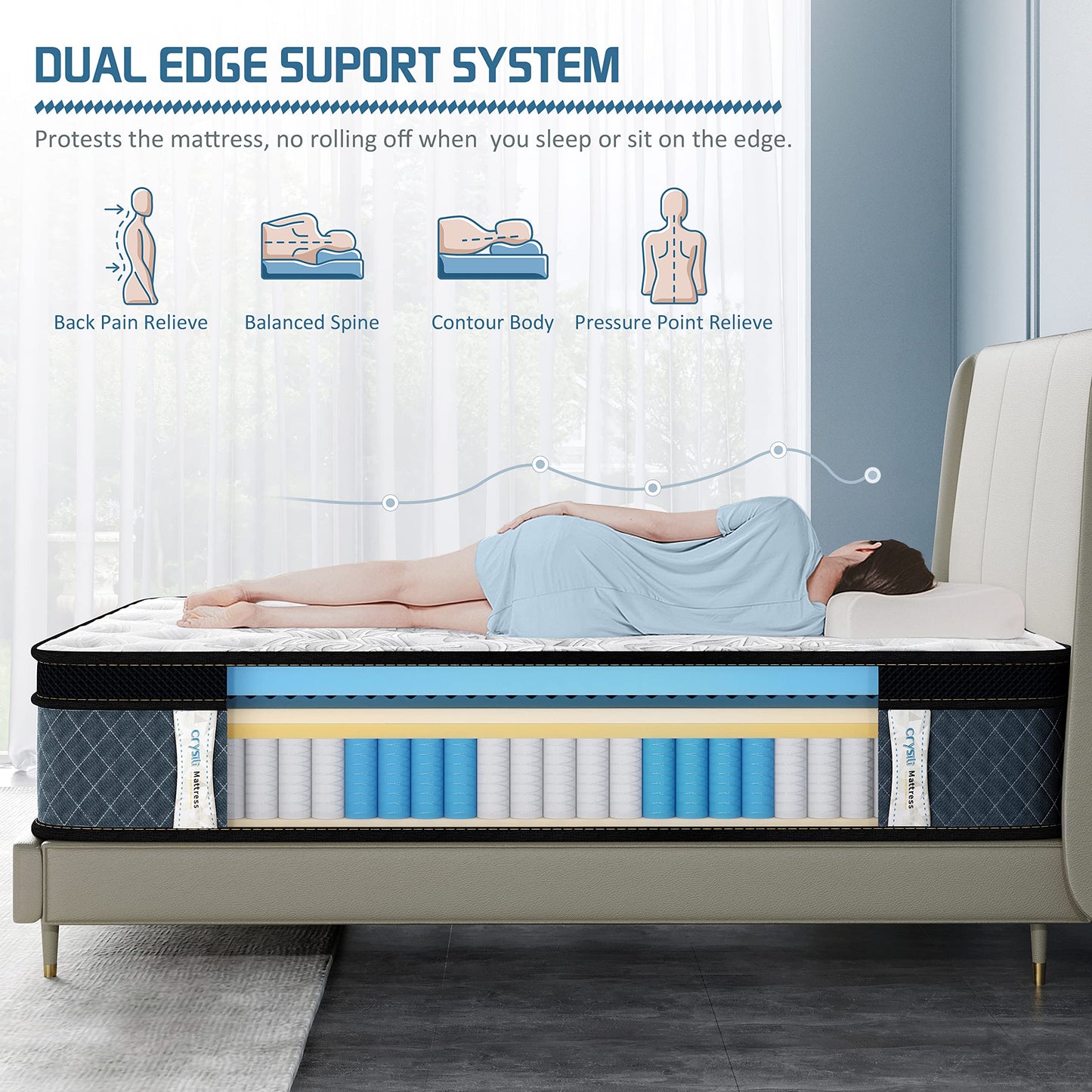 Crystli Full Mattress, 14 Inch Full Size Mattress in a Box Memory Foam Full Mattress with Pocket Springs Motion Isolation Pressure Relief Supportive Hybrid Design Full Bed Mattress