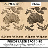 ACMER S1 Laser Engraver for Beginner Mini Laser Engraving Machine for Wood Metal, Laser Class4 (S1 3500mW) ACMER