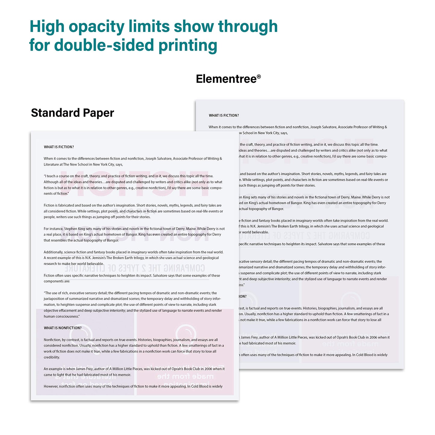 Elementree Sustainable Printer Paper Case, 8.5 x 11 White, 5 Reams, 2500 Sheets of 20lb Printing Paper, Made in the USA (00918C)