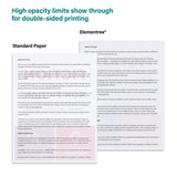 Elementree Sustainable Printer Paper Case, 8.5 x 11 White, 5 Reams, 2500 Sheets of 20lb Printing Paper, Made in the USA (00918C) Elementree