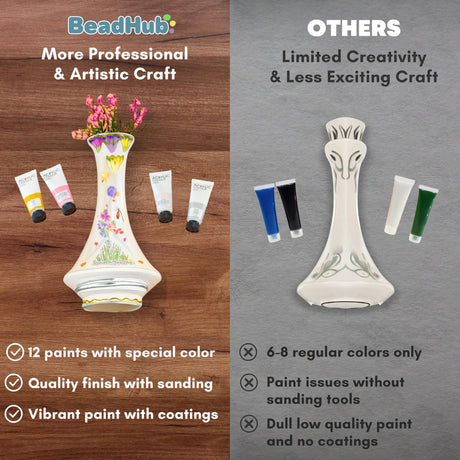 Pottery Kit for Beginners, 4.4Lbs Air Dry Clay for Adults with Sculpting Tools, Paint, Glaze, Air-Dry Modeling Clay Molding, Sculpt & Painting Set, Hobby Date Night DIY Art Craft Kits (White) BeadHub