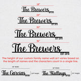 Family Name Metal Sign, Custom Name Sign, Custom Last Name Plaque, Last Name Sign, Established Last Name Sign, Metal Monogram, Family Gift, Contemporary Wall Sign, Established Signs, Family Gift Bosfori