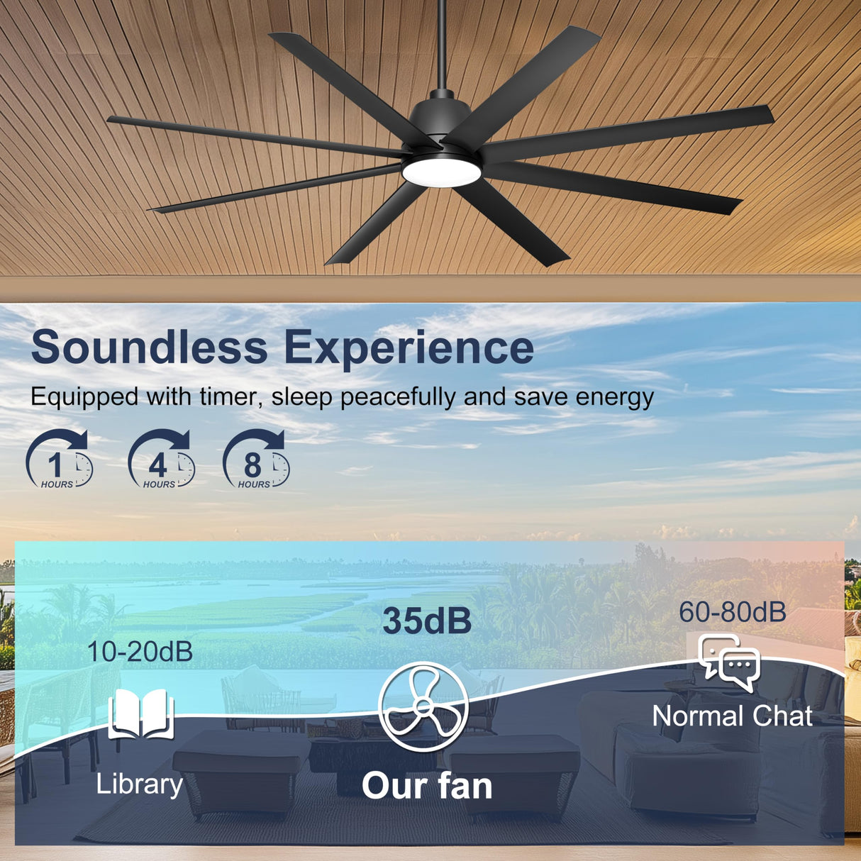 Phylluz 72'' Ceiling Fan with Light - Remote & APP Control, 3 CTT Dimmable, 6 Speed Reversible DC Motor Fan for Shop, Garage, Covered Outdoor, Black Phylluz