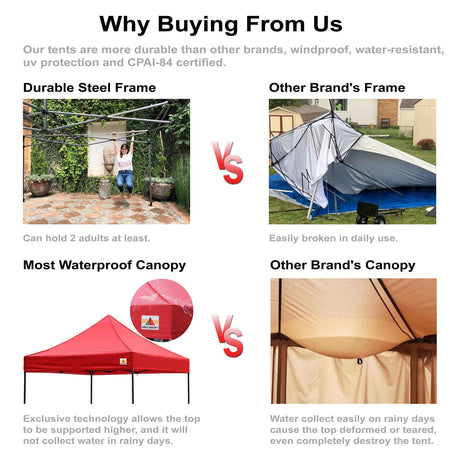 ABCCANOPY Commercial Pop Up Canopy Tent 10x10 Premium-Series, White ABCCANOPY