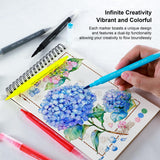 KALOUR 72 Art Markers Pens Set, Dual Tip Brush and Fine Point, Color Number and Name, Zipper Case, Adult Coloring, Lettering, Drawing KALOUR