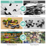 Jigsaw Puzzles for Adults 500 Pieces, Country Life Puzzle Interlock Perfectly Letter on Back No Dust, Challenging Puzzle Home Decor Birthday Party Gift Toy for Men Women Olders Seniors (21 x 15 in) Jeacirio