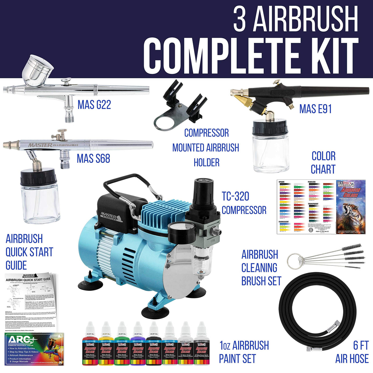Master Airbrush Cool Runner II Dual Fan Airbrush System with Acrylic Paints, 3 Airbrushes, Guide - For Artists Master Airbrush