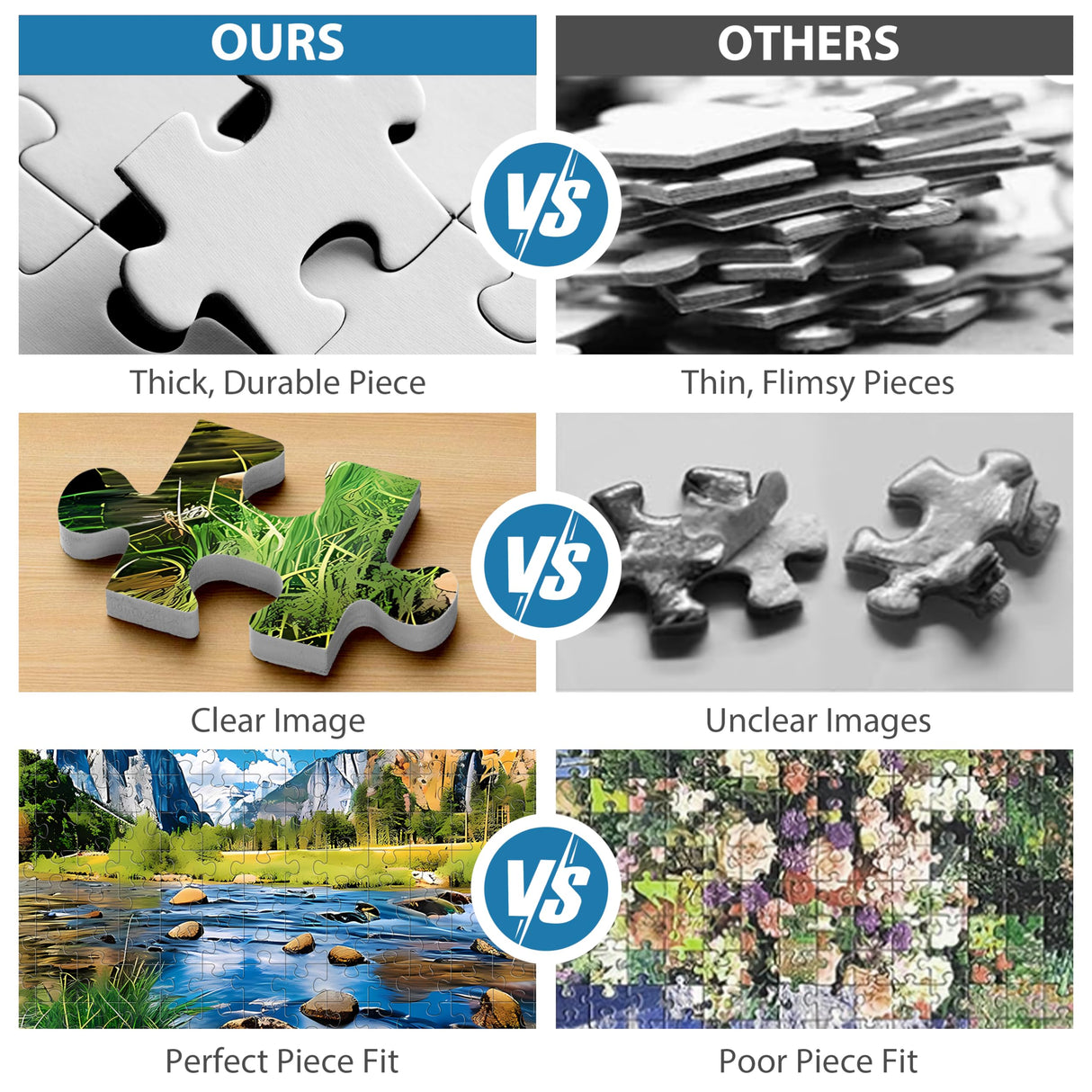 Nature Puzzle for Adult 500 Piece Puzzle Mountain Lake Landscape Puzzle Scenery, Jigsaw Puzzles Scenic, Art Home Decor DIY Funny Challenging Puzzle Game Toy for Mom, Wife, Friend Jeacirio