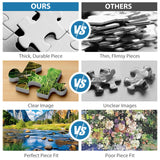 Nature Puzzle for Adult 500 Piece Puzzle Mountain Lake Landscape Puzzle Scenery, Jigsaw Puzzles Scenic, Art Home Decor DIY Funny Challenging Puzzle Game Toy for Mom, Wife, Friend Jeacirio