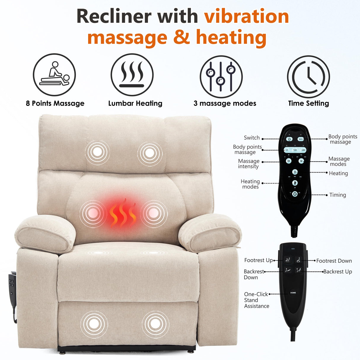 Dual Motor Power Lift Chair for Elderly with Vibration Massage and Lumbar Heating for Living Room, Electric Lay Flat Recliner with Cup Holders Remote Controls, Medium-Firm Chenille Fabric, Beige EZZUP