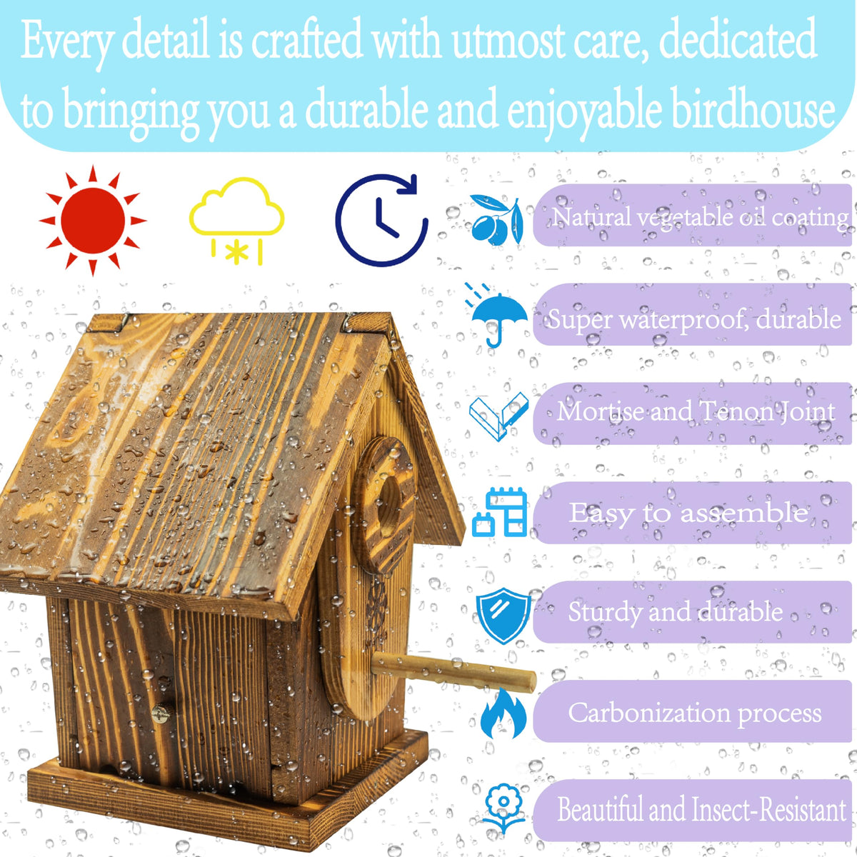 Bird Houses for Outside,DIY Kit for Adults & Kids,Solid Mortise & Tenon Structure,Carbonized for Durability and Aesthetic Appeal,Easy to Clearance,Paint Kit Included Koangle