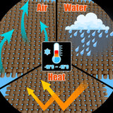 ShadeMart 10' x 10' x 14.1' Turquoise Right Triangle Sun Shade Sail UPF50 Canopy Fabric Cloth Screen, Water Air Permeable & UV Resistant, Heavy Duty, Carport Patio Outdoor - (We Customize Size) ShadeMart