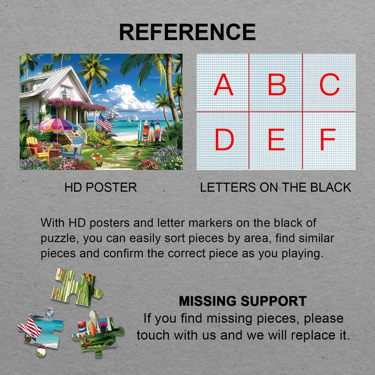 Beach House Puzzles Summer Puzzle 1000 Piece for Adults, Seaside Retreat Jigsaw Puzzles Ocean Puzzles, Seashore House Puzzle Challenging Jigsaw Puzzles As Home Decor BBOLDIN