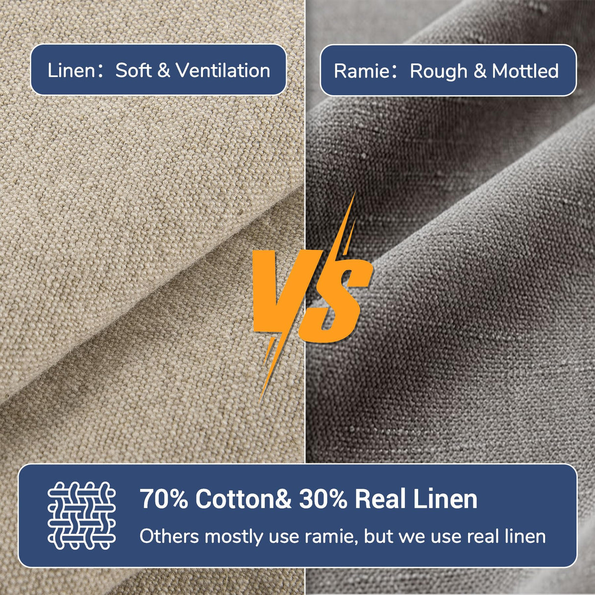 NEXHOME PRO Boho Throw Pillow Covers for Couch Set of 2 20"x20", Handmade Decorative Linen Pillow Covers Shams for Sofa, Living Room, Farmhouse Fringed Cushion Covers,Linen (NO Insert) NEXHOME PRO