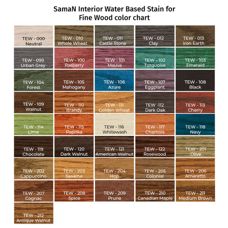 SamaN Interior Water Based Wood Stain - Natural Stain for Furniture, Moldings, Wood Paneling, Cabinets (Antique Walnut TEW-212-12, 12 oz) SamaN
