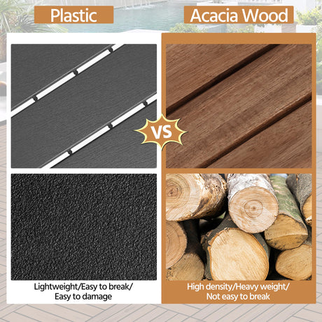 Yaheetech 27PCS Acacia Wood Interlocking Flooring Tiles Waterproof Flooring for Outdoor & Indoor Patio,Balcony,Garden,Poolside,12 × 12 in,Brown Yaheetech