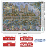 LANDFAIR Diamond Painting Kits - 15x20 inch Round Full Drill Afternoon by Seine Diamond Art Kits for Adults LANDFAIR
