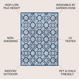 JONATHAN Y Tile Trellis Indoor Outdoor Area Rug 3X5 Light Gray/Blue, Gallia High-Low for Backyard, Patio, Porch, Easy-Cleaning, High Traffic, Pet-Friendly, Non-Shedding (AMC107B-3) JONATHAN Y