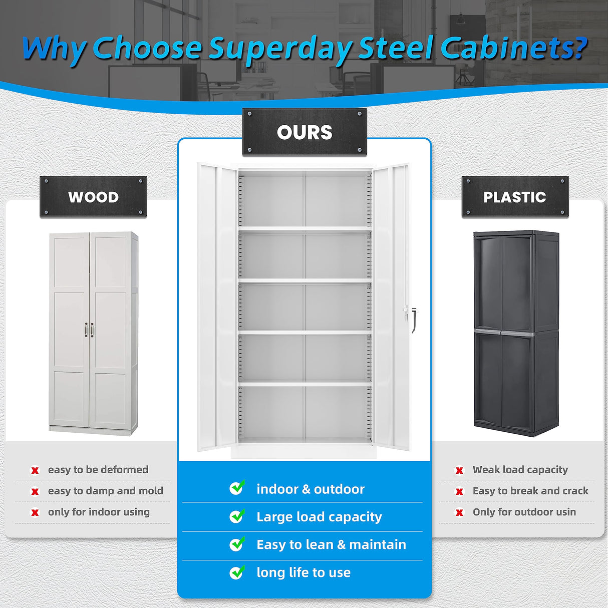 Superday 71" Lockable Steel Storage Cabinet, Locking Metal Storage Cabinets, Tall White Cabinet with 2 Doors and 4 Adjustable Shelves for Garage, Superday