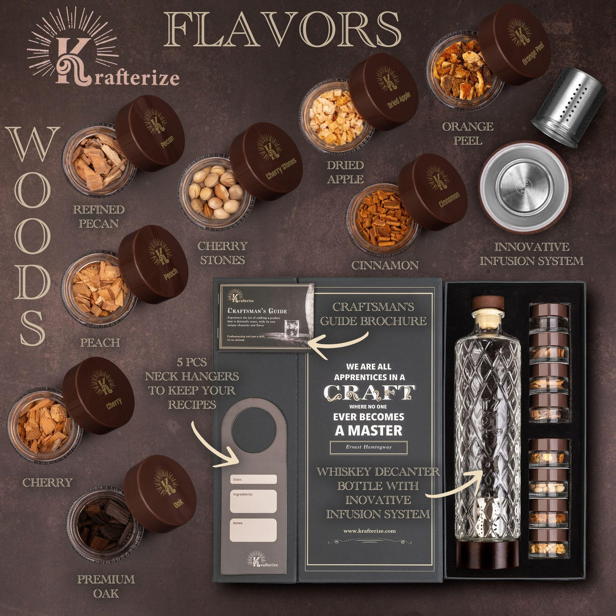 DIY Whiskey Gifts for Men - DIY Whiskey Infusion Set - Whiskey Making Kit - Whiskey Decanter Set with Botanicals & Wood Chips - Bourbon Decanter & Whiskey Birthday Gifts for Men Krafterize