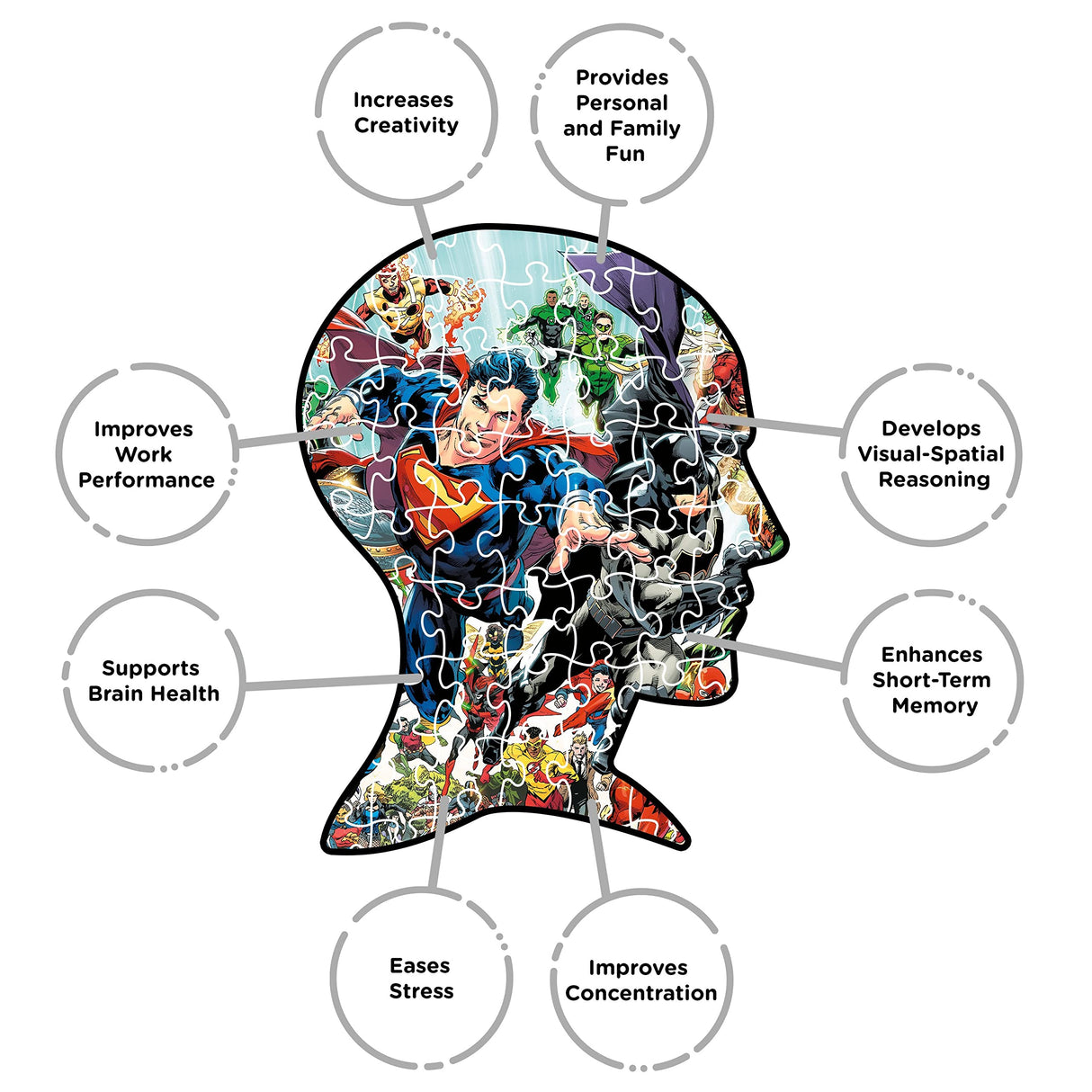 Aquarius DC Comics Puzzle Cast (3000 Piece Jigsaw Puzzle) - Officially Licensed DC Comics Merchandise & Collectibles - Glare Free - Precision Fit - 32 x 45 Inches AQUARIUS