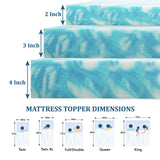 EGO Topper 2 Inch Twin Memory Foam Mattress Topper, Gel Foam Mattress Topper for Pressure Relief, Ventilated Design Bed Topper in a Box, CertiPUR-US Certified, 38"×75", Medium MLILY