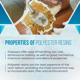 True Composites Fiberglass Resin Polyester Resin Marine Grade Resin 1 Gallon with MEKP Hardener Polymer Resin Fiberglass Repair Kit Laminating Resin for Wood Boat Building and Repair TRUE COMPOSITES