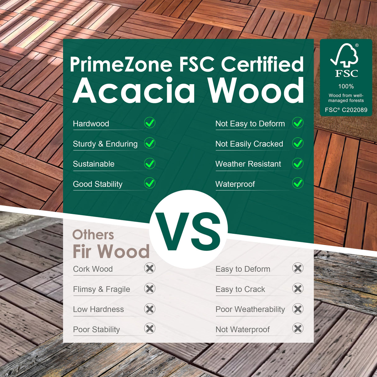 PrimeZone 27 PCS FSC Certified Acacia Wood Interlocking Patio Deck Tiles - 12" x 12" Indoor Outdoor Waterproof Flooring Tiles for Balcony, Backyard, Garden & Poolside, All Weather Use, Brown PrimeZone